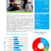 UNICEF Syria Crisis – Humanitarian Situation Report (January – June 2021) – Syrian Arab Republic