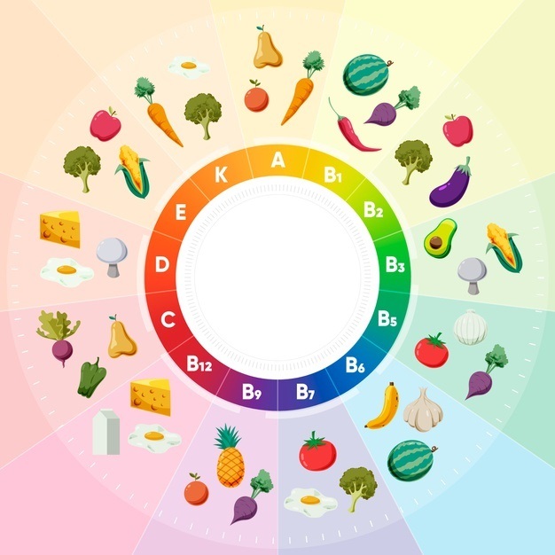 Expert Advice On Nutrition Myths, Health, Covid