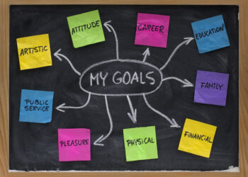 setting-and-achieving-personal-goals