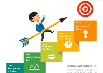 setting-and-achieving-financial-goals