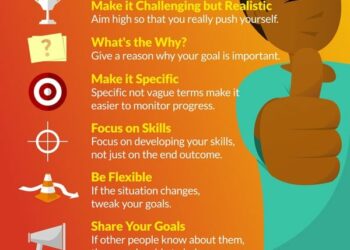the-importance-of-career-goal-setting-for-employers-and-employees