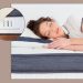 how-much-does-a-mattress-cost?-a-guide-to-getting-the-most-value