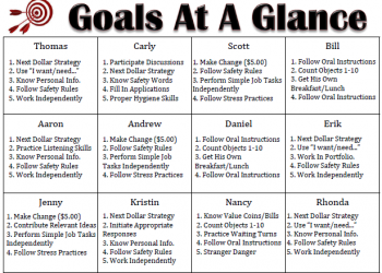 the-importance-of-public-education-in-achieving-equal-opportunity-for-all-children