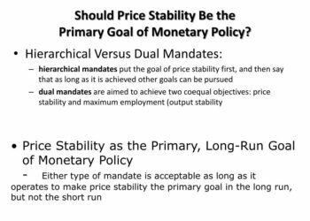 the-federal-reserve’s-monetary-policy-goals