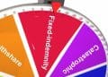 Cheaper, alternative health plans are having a moment, but critics urge caution